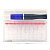 �������� Denicotea Holder 20232 (650640) Marine Series - Blue Holder
